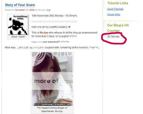 Previous blogs stats