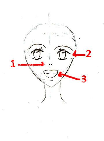 Keep this smiling/grinning face in your imaginations